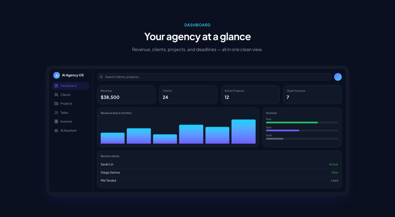 لوحة تحكم AI Agency OS — الإيرادات والعملاء والمشاريع في نظرة واحدة